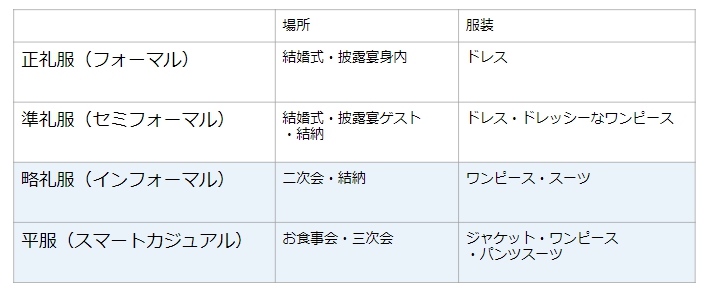 お見合い写真 40代女性 の服装やアクセサリーで好印象を与える選び方は Gracia For You アラフォー婚活を応援します